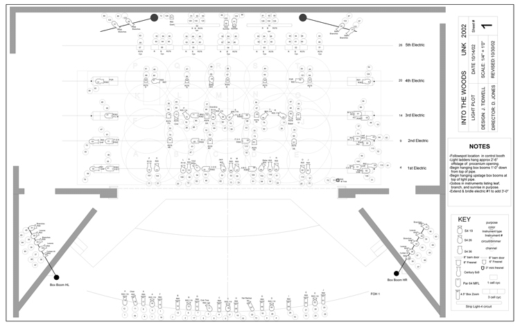 ITW light plot